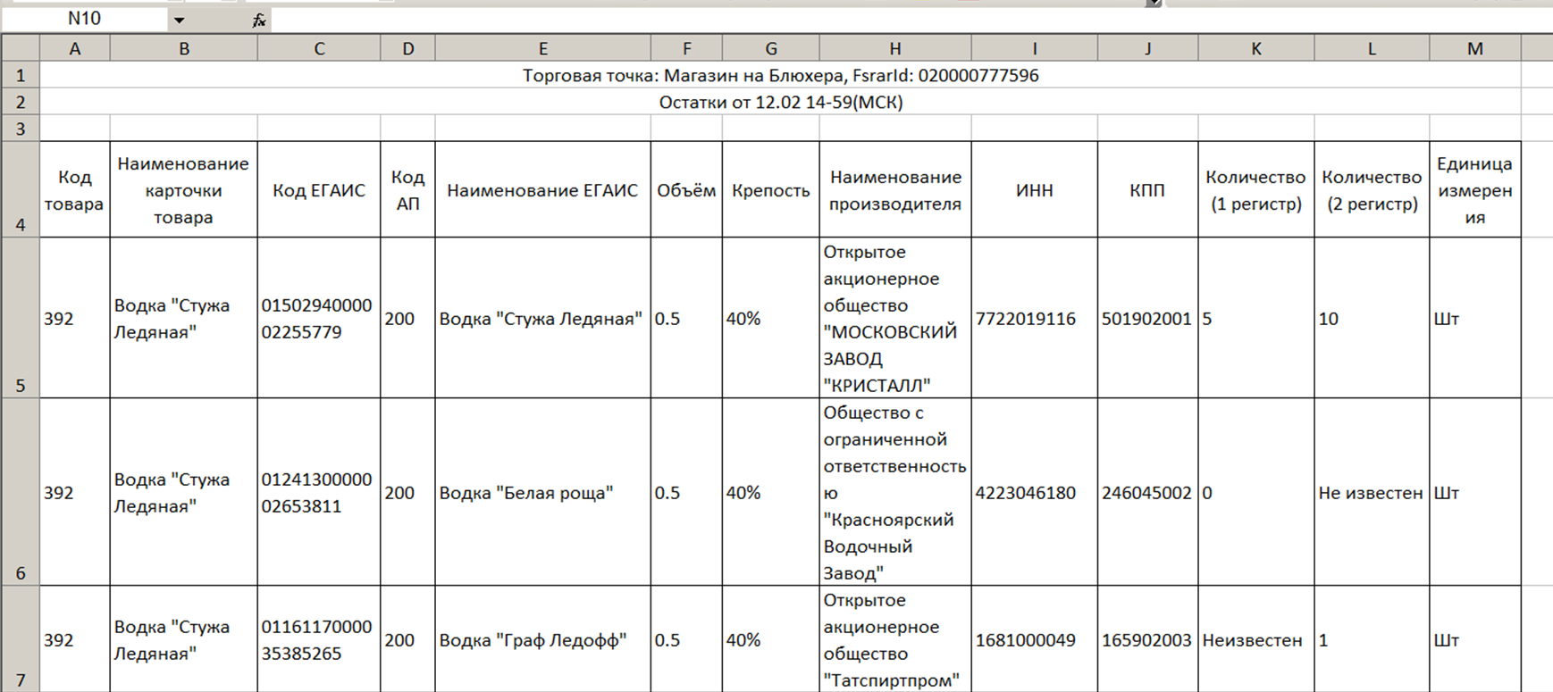 Код столбцы. ЕГАИС таблица. Выгрузить в excel из ЕГАИС лес. Журнал ЕГАИС. Выгрузить в Exel из ЕГАИС лес.